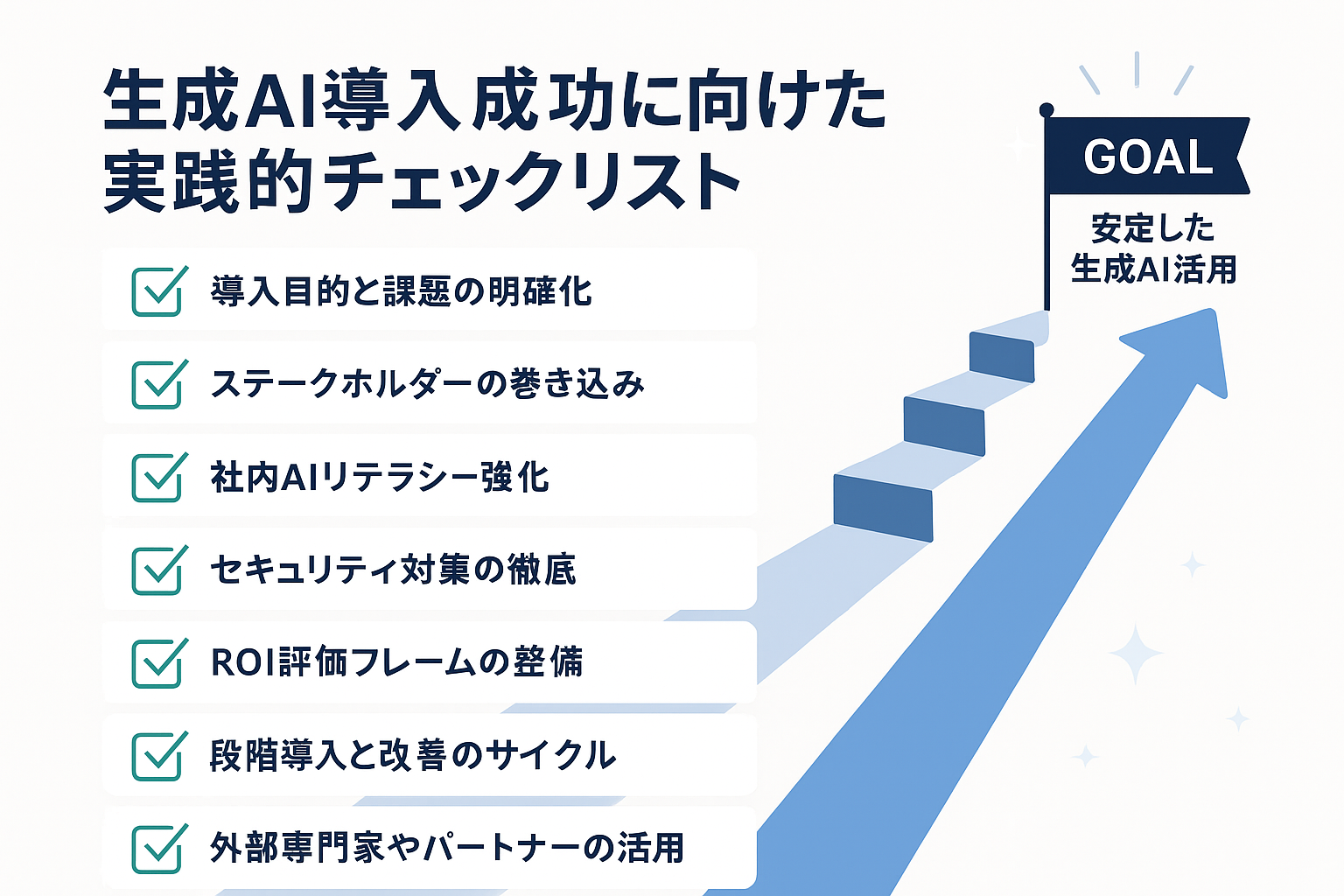 ai-enter-failure-avoid-taisaku