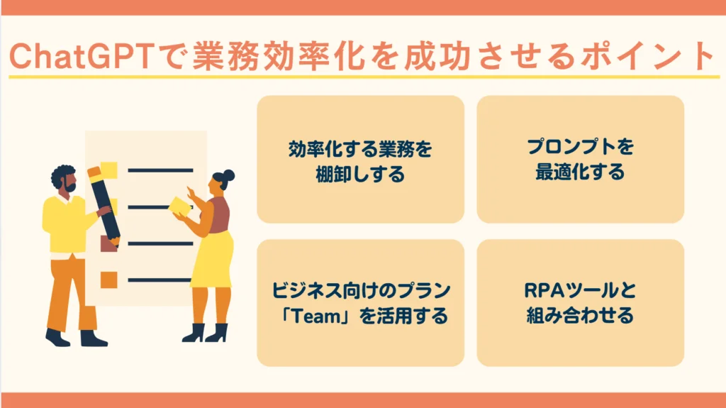 chatgpt-introduction-support-flow