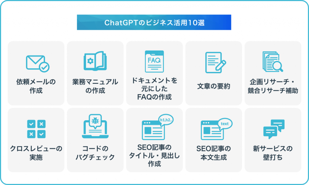 chatgpt-business-use-method-case