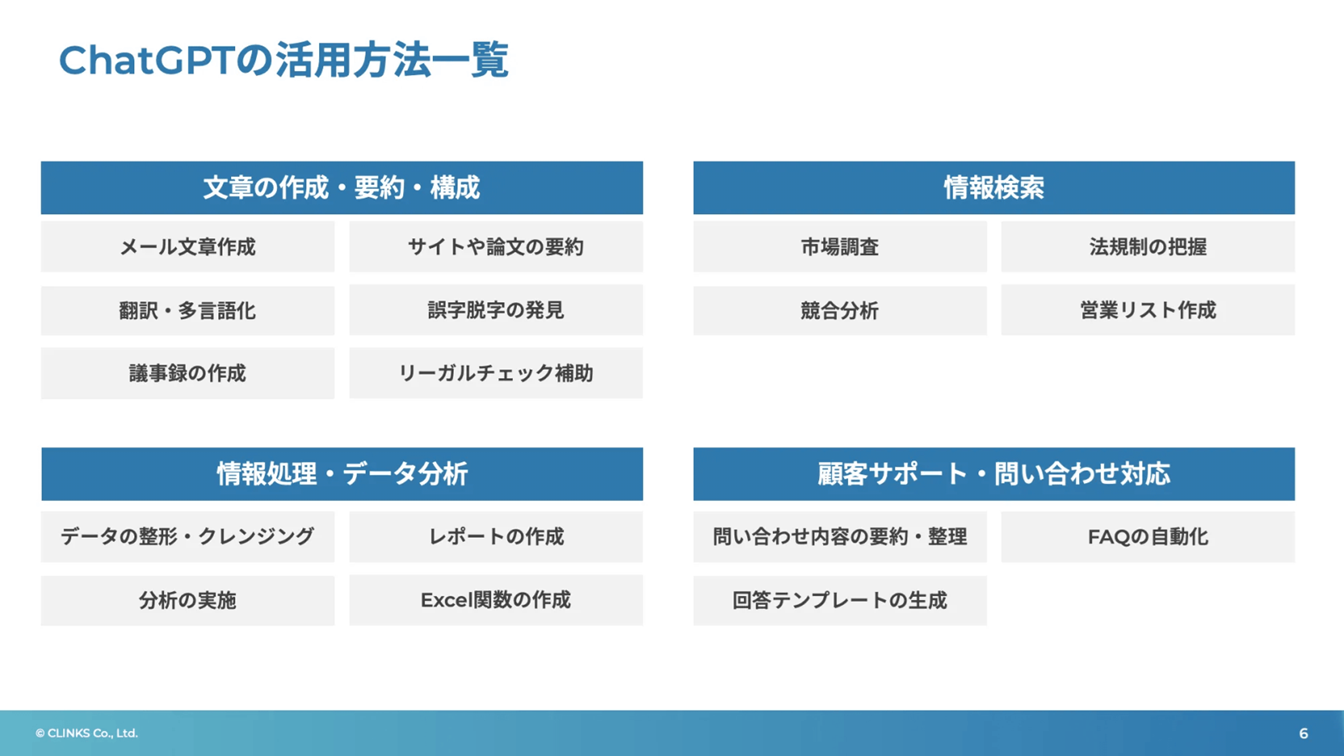 chatgpt-business-efficient-up-method