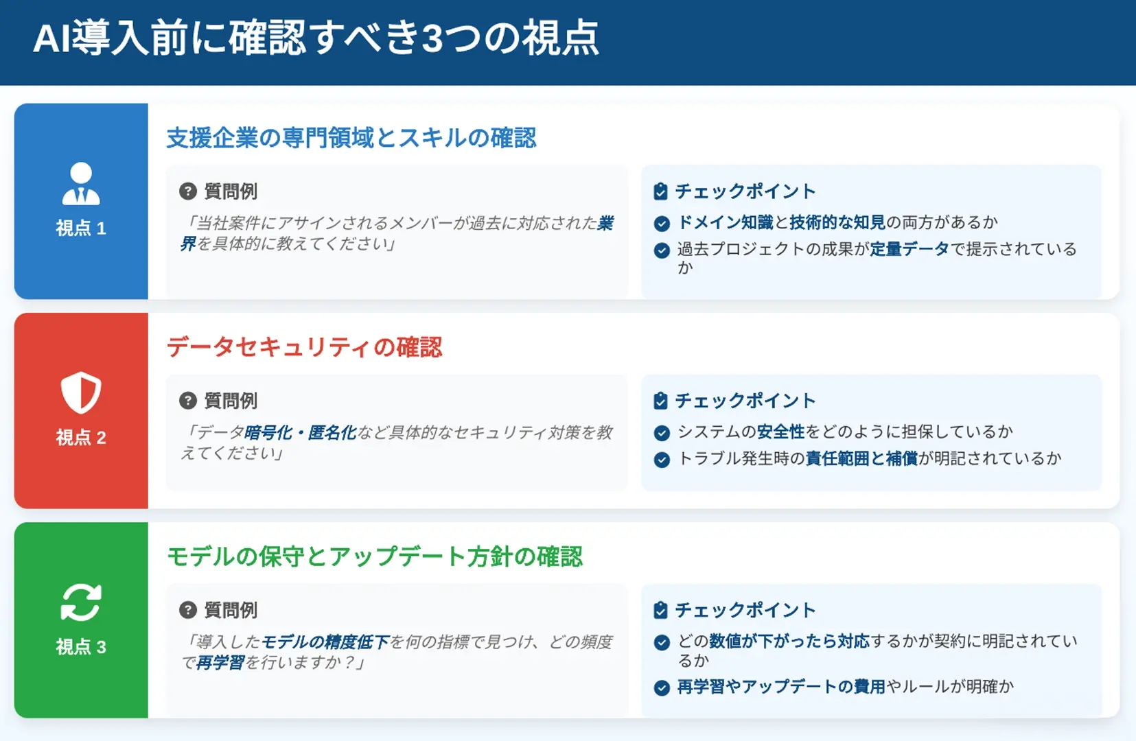 ai-tool-introduction-choice